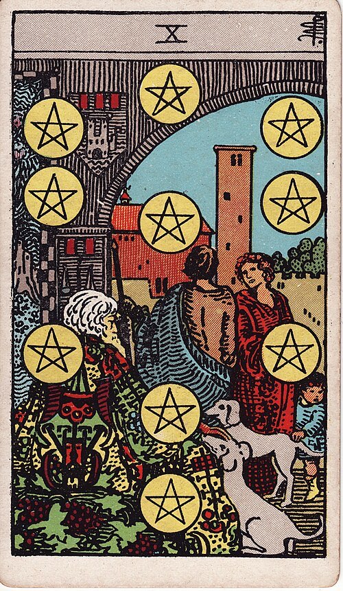 Ten of Pentacles, Rider-Waite-Smith tarot card