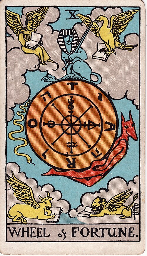 Wheel of Fortune, Rider-Waite-Smith tarot card